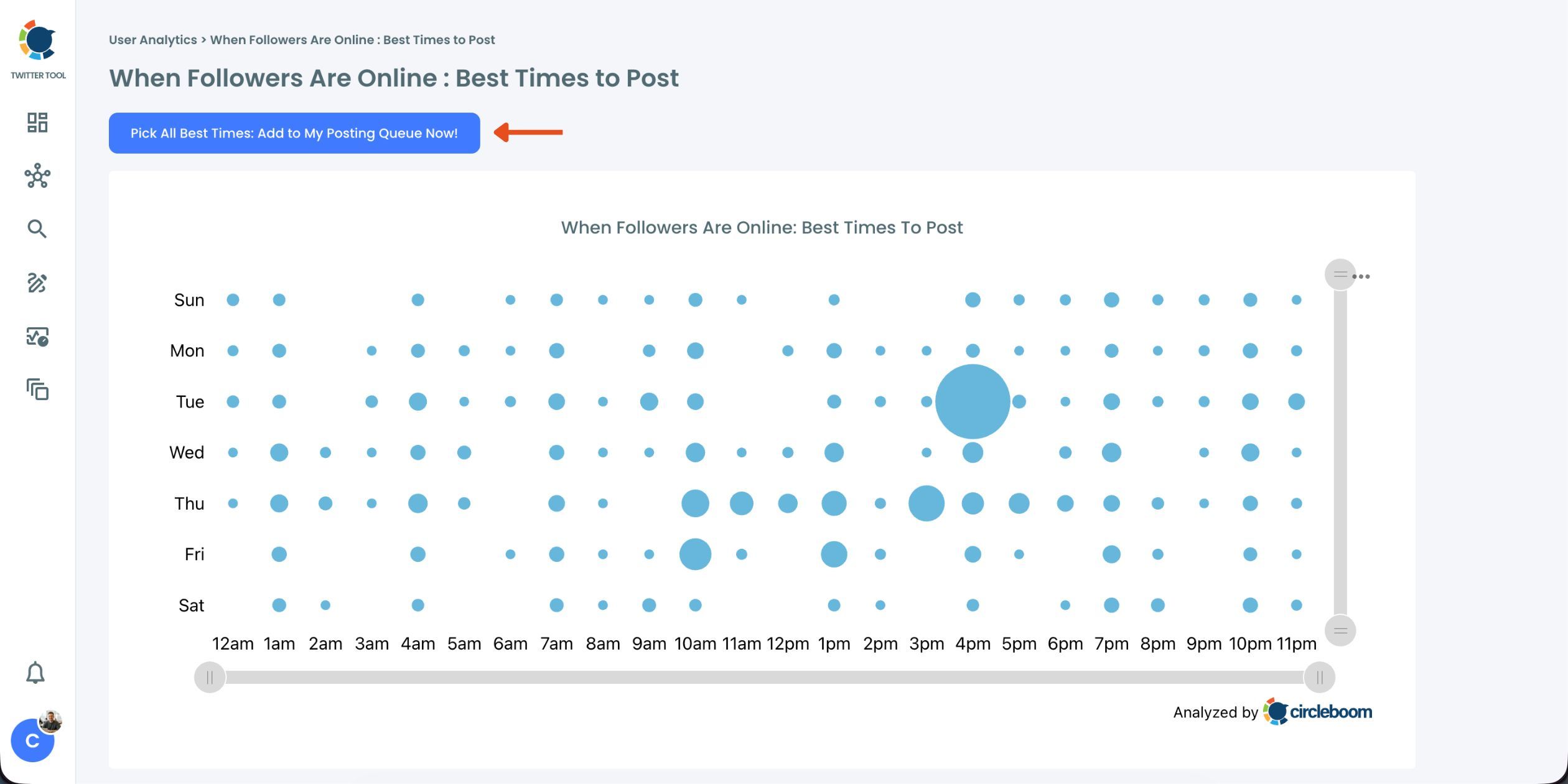 Best times to post bubble chart on Circleboom