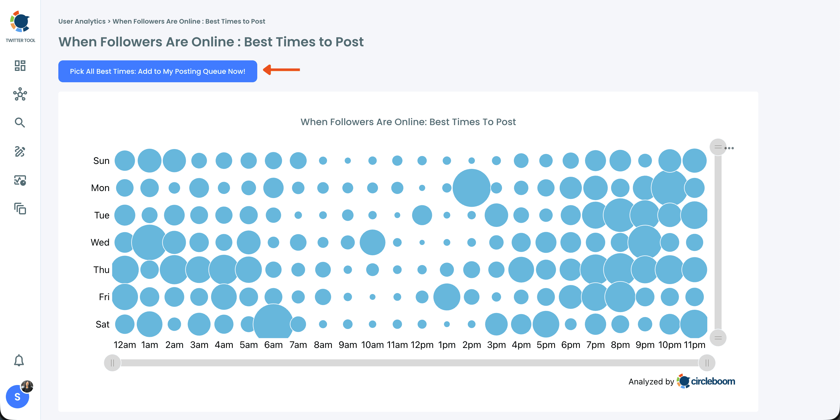Best times to post bubble chart on Circleboom