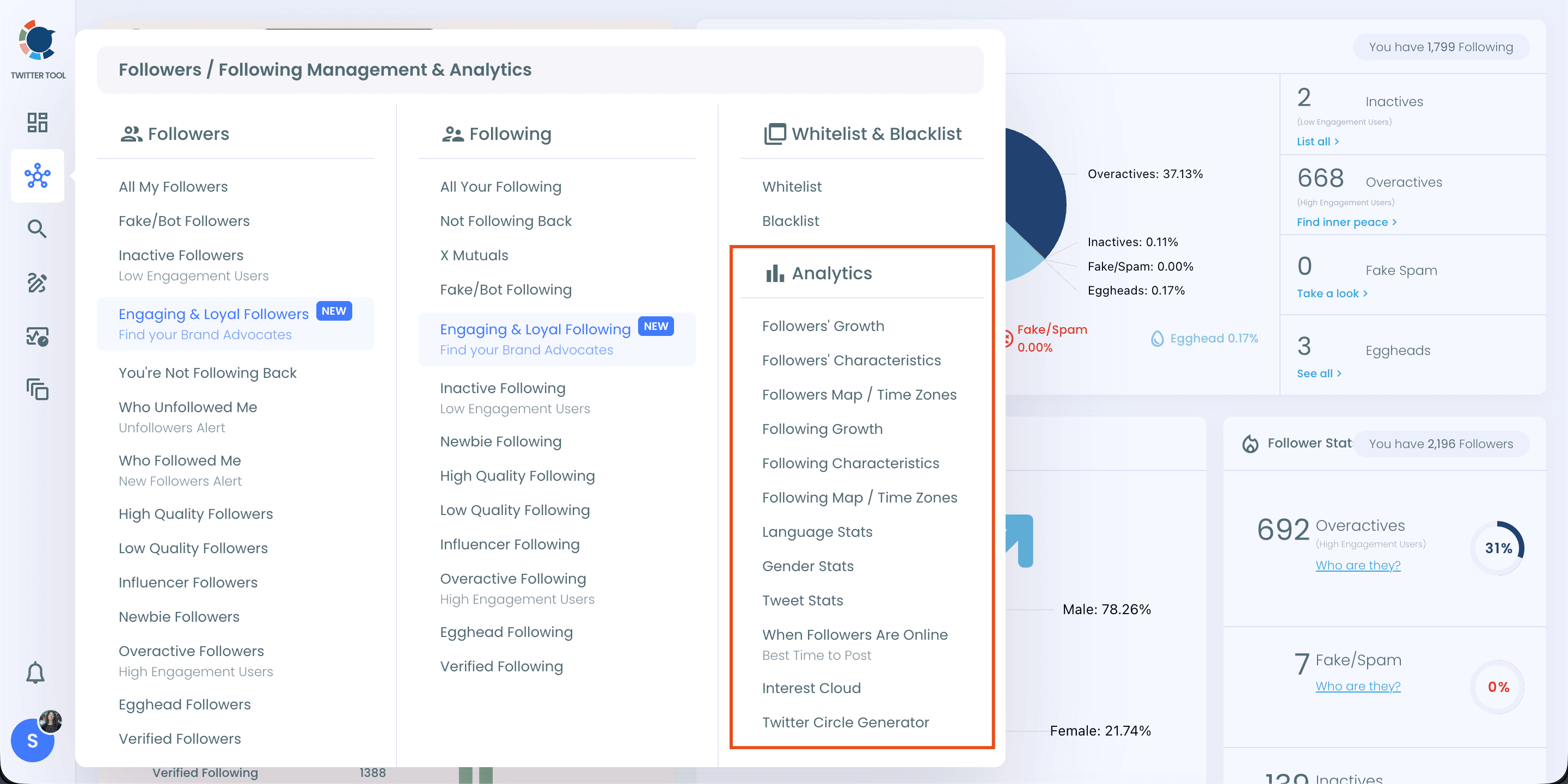 Open the Analytics menu on Circleboom