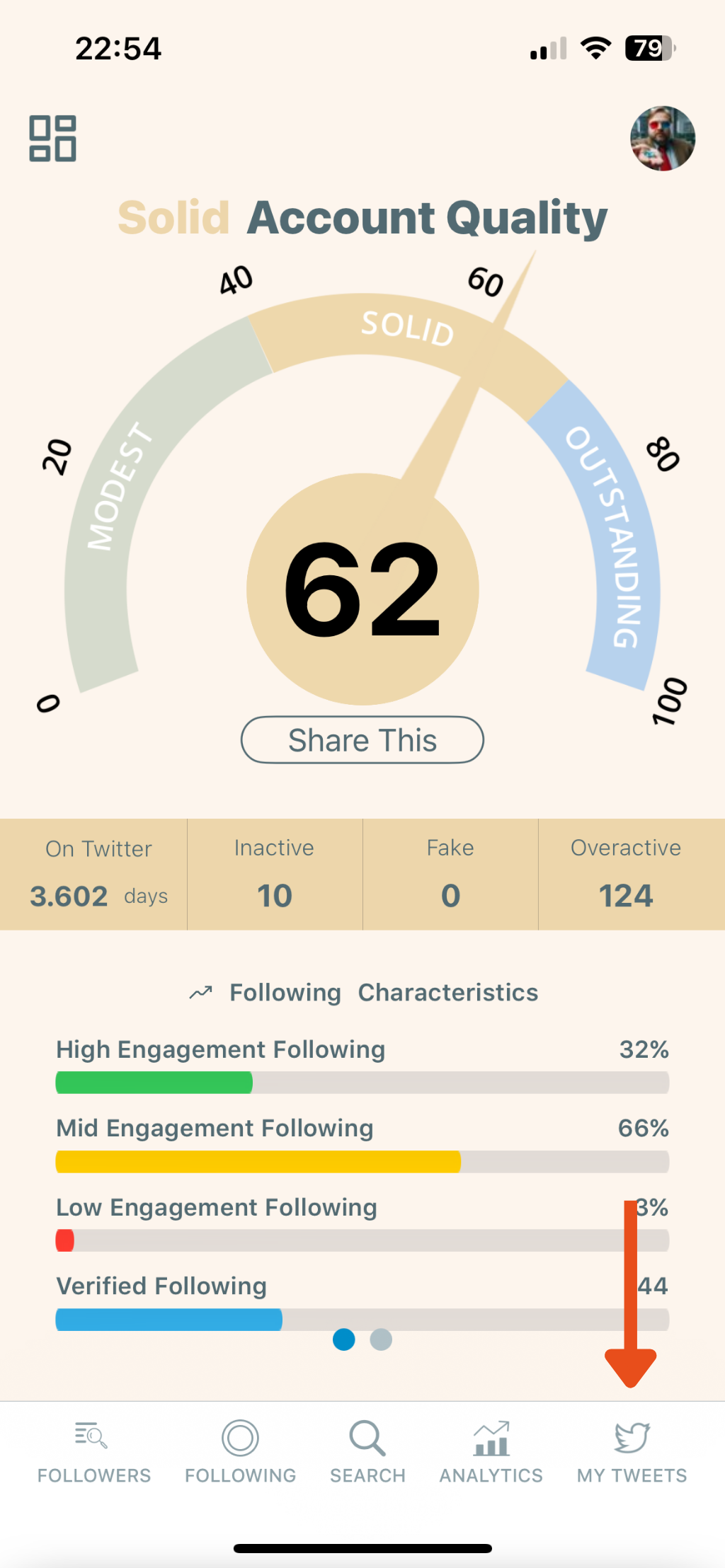 My Tweets