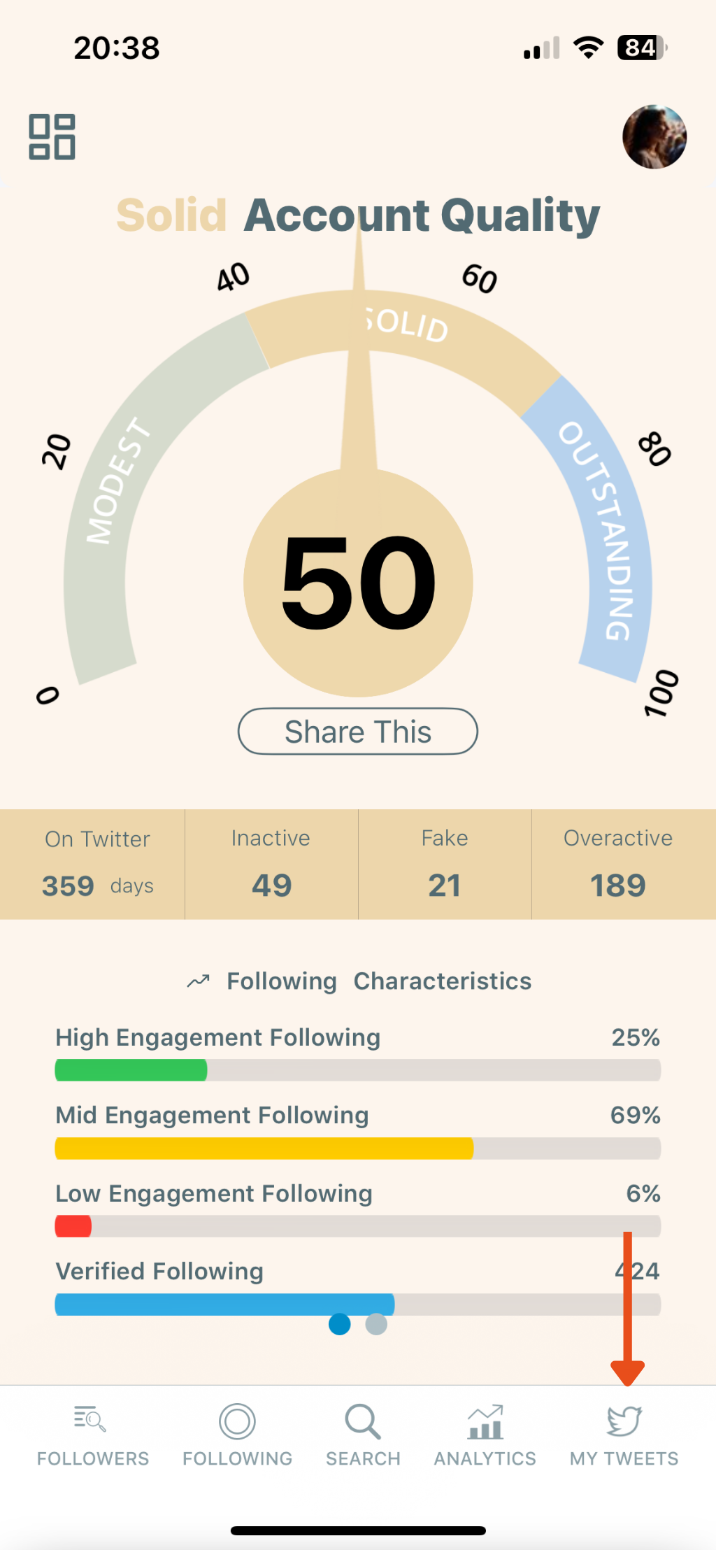 My Tweets