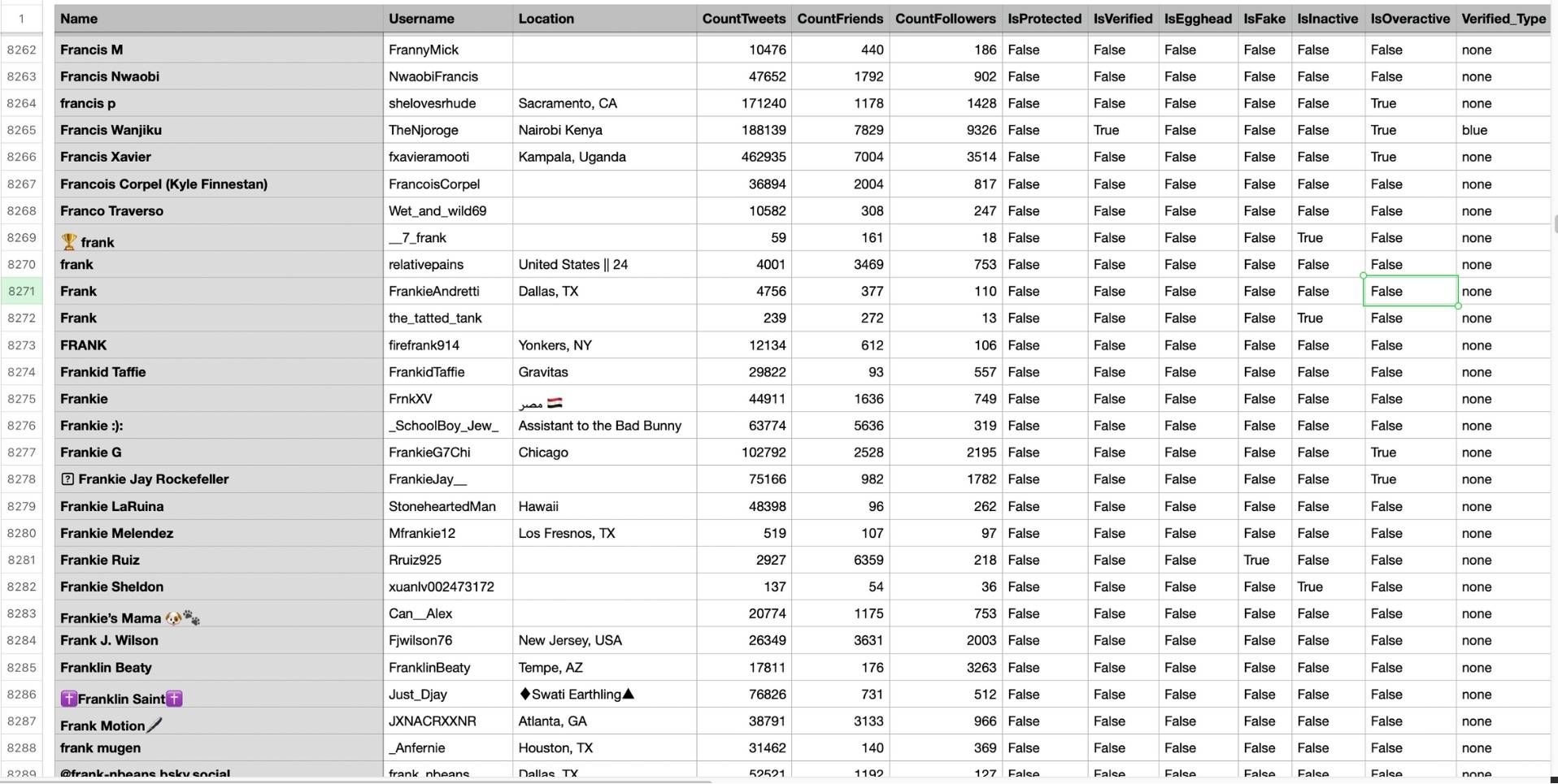Export engaging followers