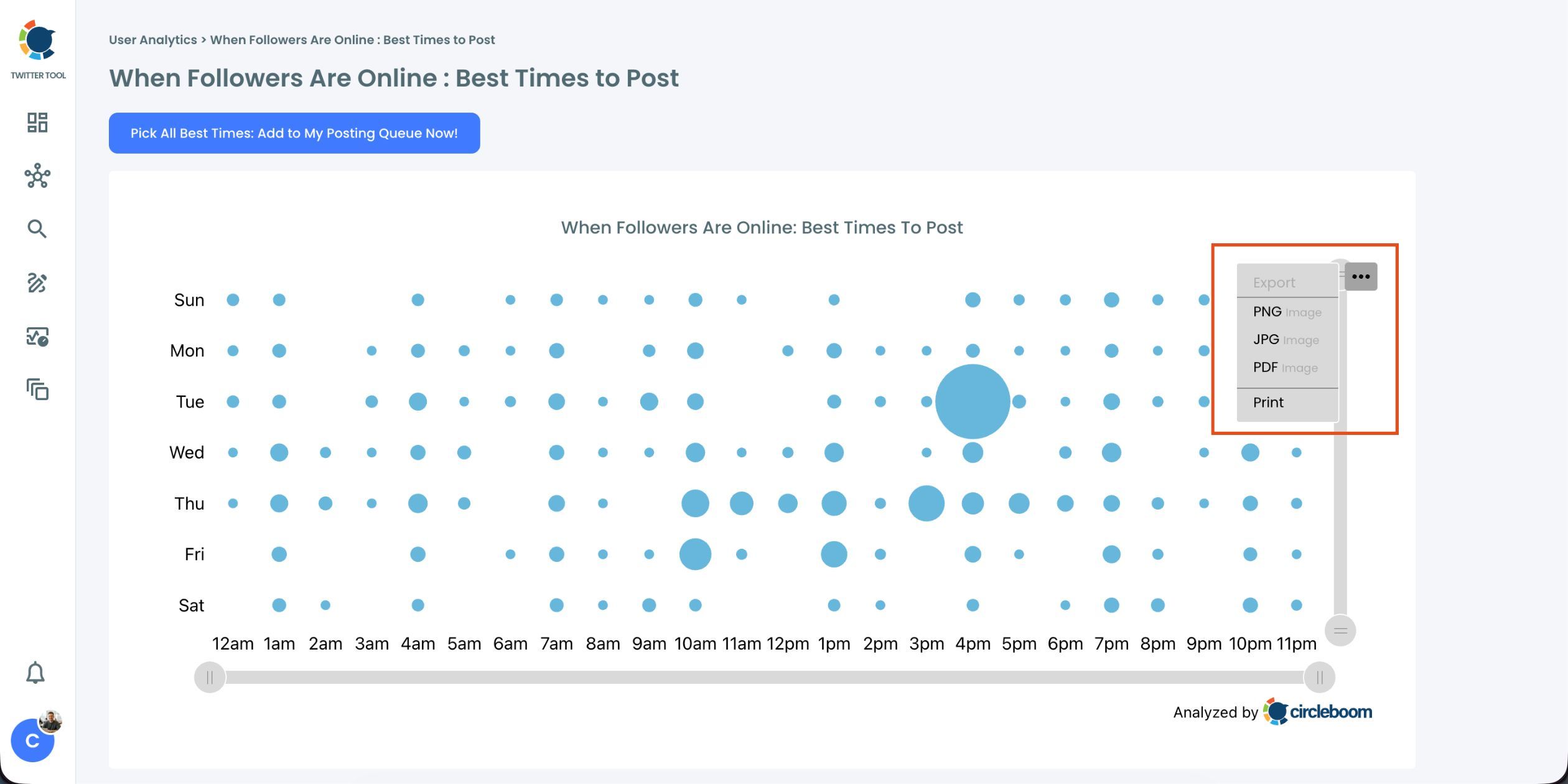 Export the best time to post chart on Circleboom