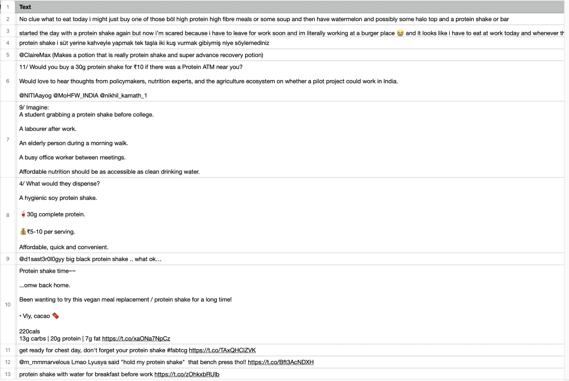 CSV file for historical tweets