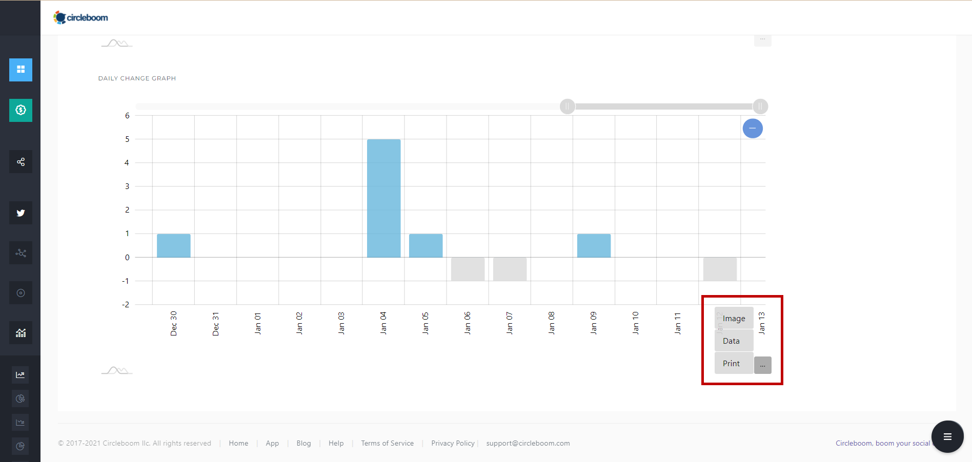 Export your Twitter user analytics as an image or data.