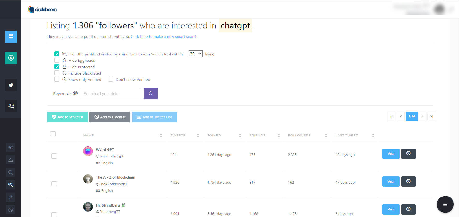 Get the list of Twitter users who use chatgpt keyword in their Twitter profiles.