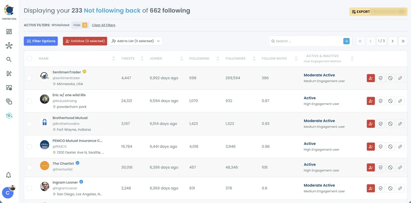 Not Following Back list in Circleboom