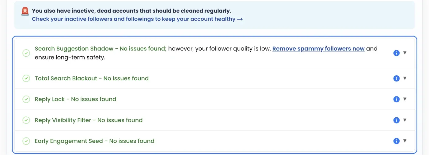 Twitter shadowban test five checks result