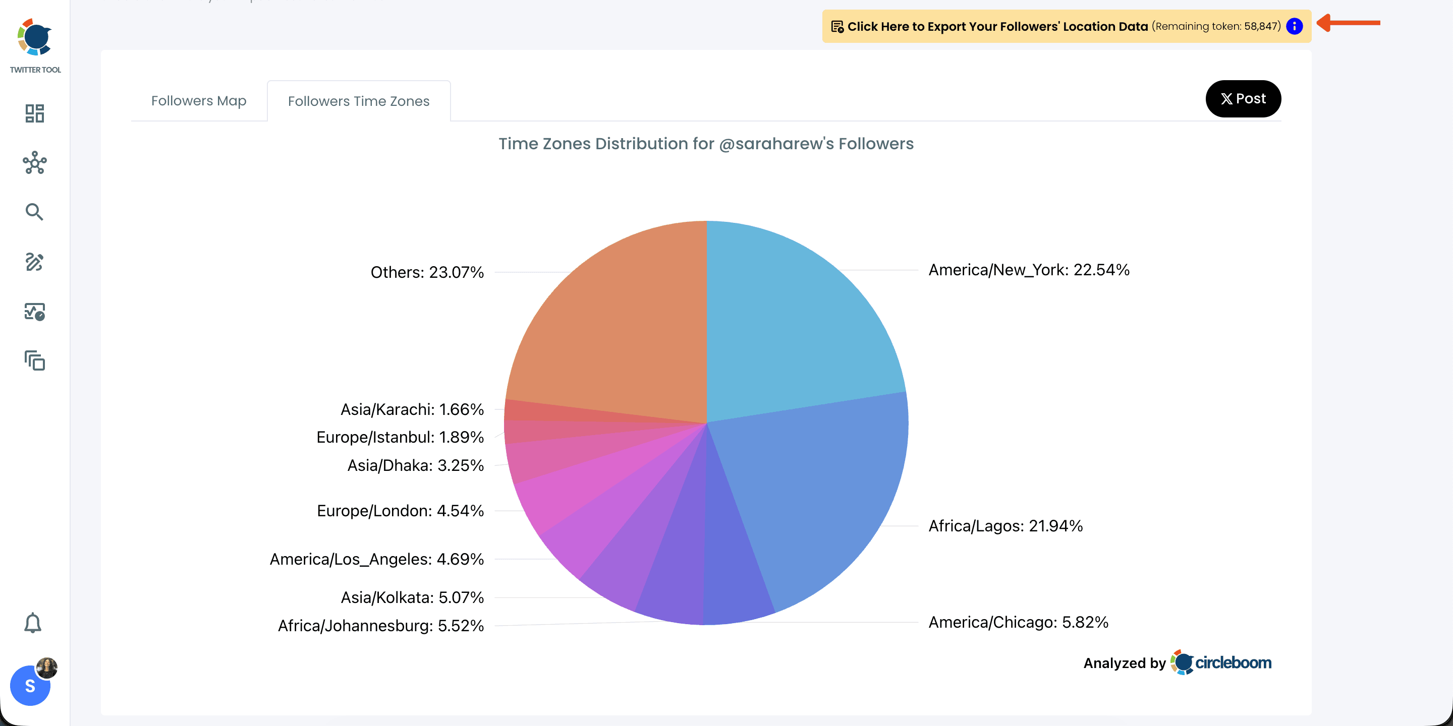 Twitter followers time zones distribution on Circleboom