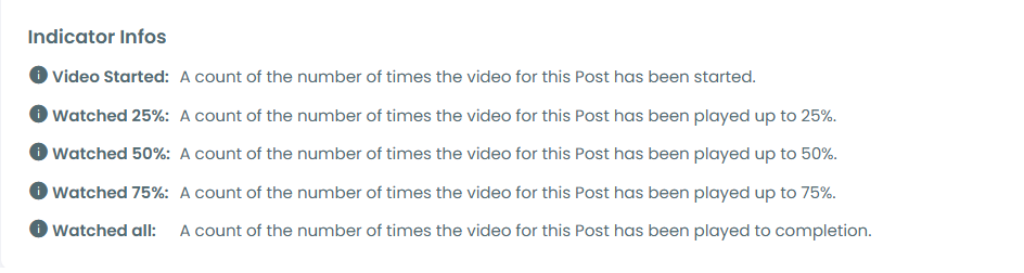Video Analytics Indicator Infos